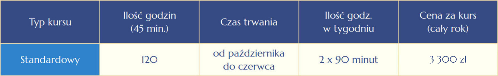 Elitarna Szkoła Językowa w Kielcach - kursy ośmioklasisty